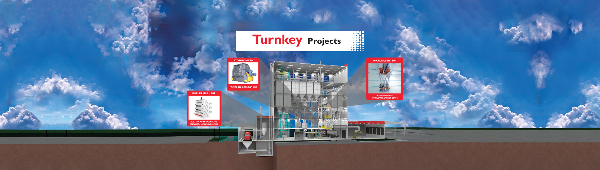 Turnkey