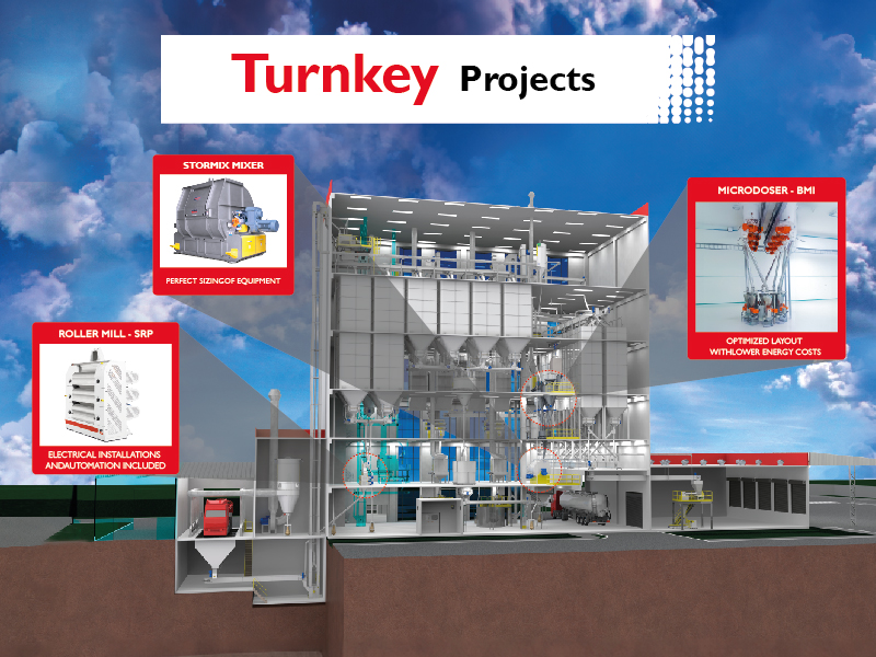Turnkey